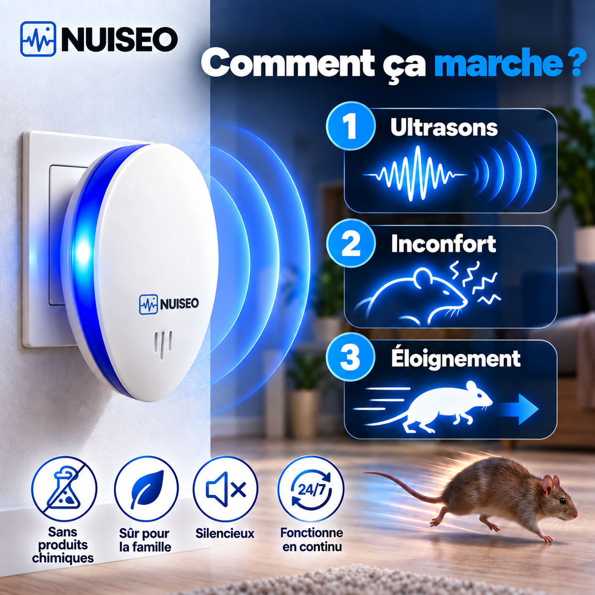 Répulsif Anti-Nuisibles à Ultrasons